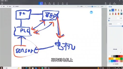 运动控制第一次课
