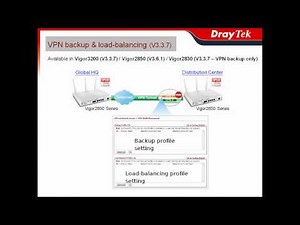 VPN backup & load-balancing