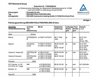 Benötige Hilfe (Eintragung Recaro Pole Position) - PFF