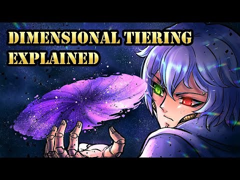 How to Scale Higher Dimensions and BEYOND | Powerscaling 101