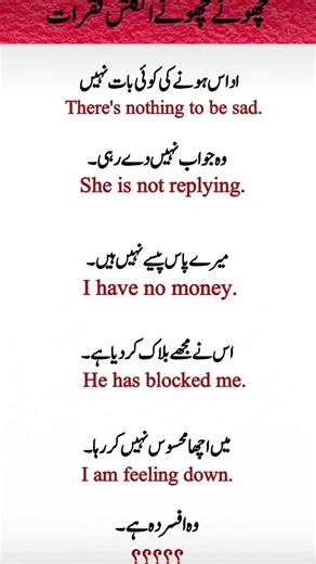 Daily English Sentences for Fluent Speaking #english #speakconfidentenglish