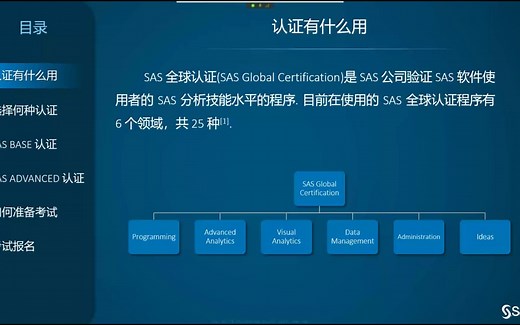 SAS Base 与 SAS Advanced Programming 认证考试辅导