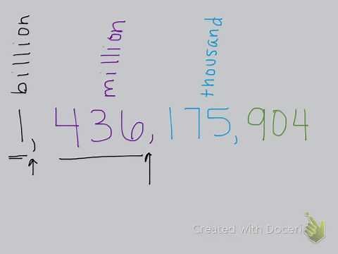 Reading Large Numbers
