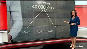 5.6K views · 85 reactions | Meet “the new jobless” - Kiwis who are out of work for the first time in their lives because of the Covid-19. The economic reckoning is here. #BecauseItMatters (Part I of II) | Patrick Gower | Facebook