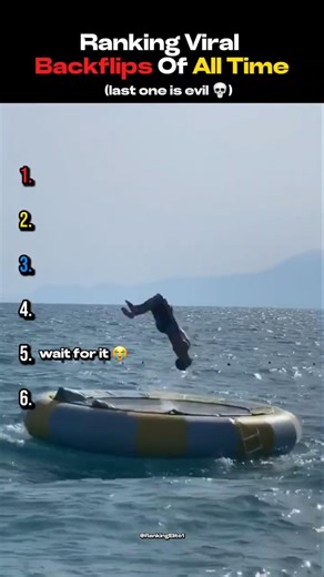 Ranking Most Viral Backflips Of All Time 😋 #shorts #ranking