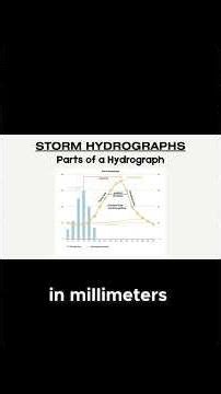 Storm Hydrographs Decoded: How Rivers React to Rainfall Events!