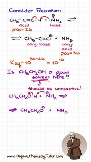 The Solvent Your Reaction Can't Handle #organic #tutorial