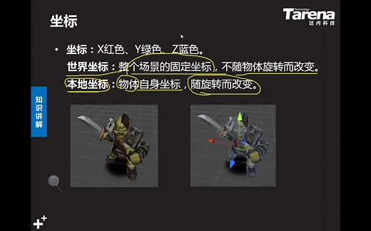 史上最全unity3d教程，从入门到工作