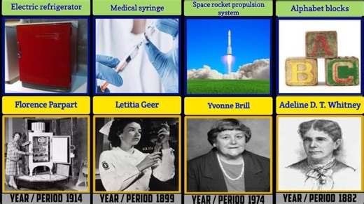 Top 50 Famous women Inventors in The World | You Have women inventors To Thank For These 50 Things | John W. Jones