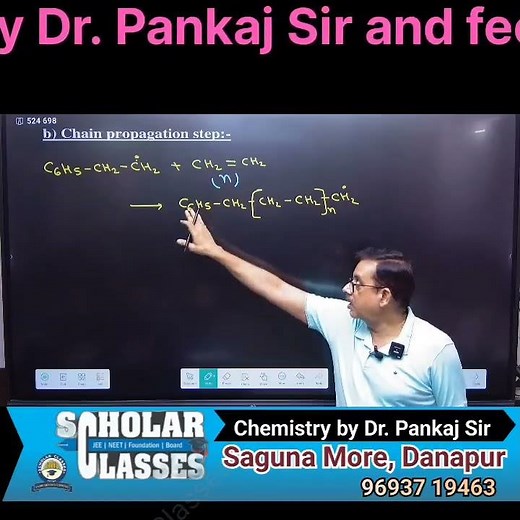Mechanism of Addition Polymerisation Reaction ll Formation of Polythene from Ethene