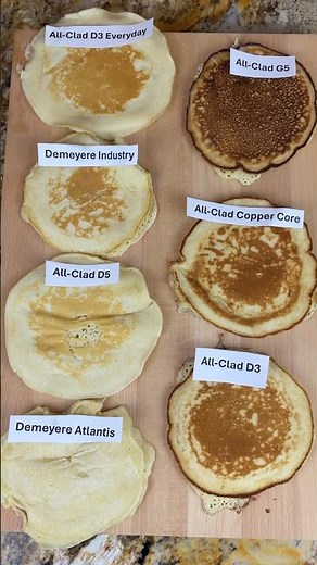 All-Clad vs. Demeyere: Pancake Test