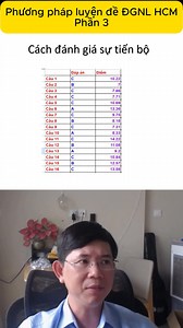 Phương pháp luyện đề ĐGNL HCM hiệu quả (phần 3) | Ôn Thi Đánh Giá Năng Lực ĐHQG TP.HCM