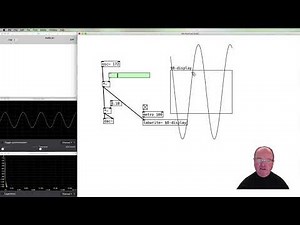 12. Wavefolding in Pure Data