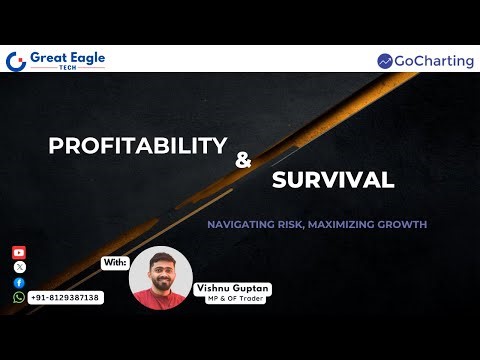 Profitability & Survival In Options Trading using MarketProfile & Orderflow
