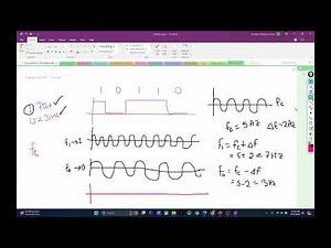 CSE320: Chapter-5 Analog Transmission
