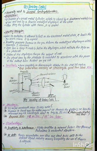 #Detectors used in #InfraredSpectroscopy#Bolometer#Thermocouple#FluorescenceSpectroscopy#CCDs#