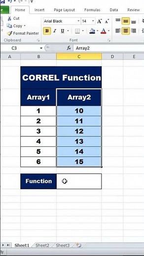 CORREL Function in Excel | Find Correlation Between Data