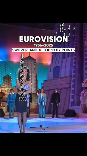 Top 10 Eurovision Entries from Switzerland 🇨🇭 by Points #eurovision #eurovisionsongcontest #switzerland #schweiz