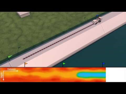 UT Austin | 2D/3D Subsurface Geotechnical Imaging