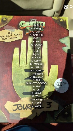 ABC's according to my keyboard #capcut #edit