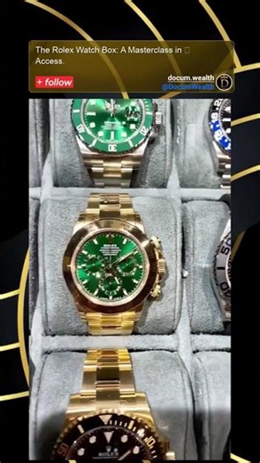 The Rolex Watch Box: A Masterclass in Access.