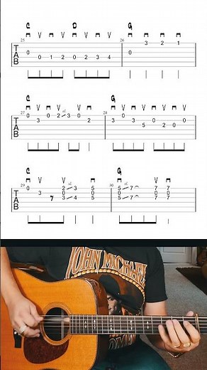 Cherokee Shuffle with whatever chords I want.