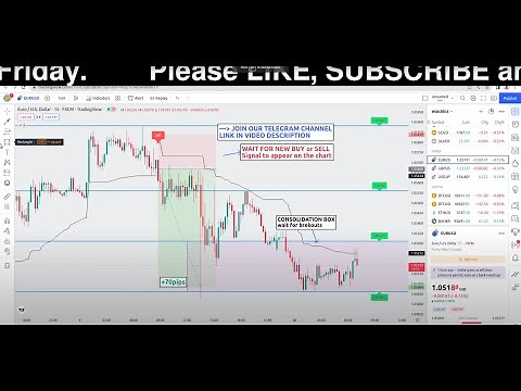 Live Forex Trading EURUSD - Strategies Signals Forecast