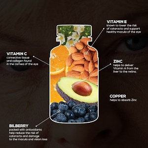 Watch Take Advantage of Complete Vision Formula by PureHealth on Amazon Live