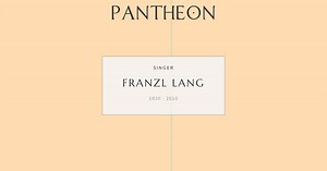 Franzl Lang Biography | Pantheon