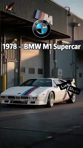 The Evolution of BMW | History of BMW
