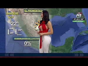 Most Satisfying Videos Of Workers Doing Their Job Perfectly #23 | Habit Tech