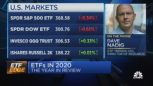 Big year for ETFs: Breaking down 2020's gains