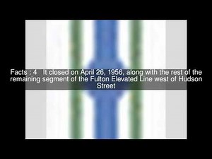 Hinsdale Street (BMT Fulton Street Line) - Alchetron, the free social encyclopedia