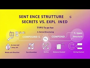 Compound vs Complex Sentences Explained by Jatin Sir | Easy Learning