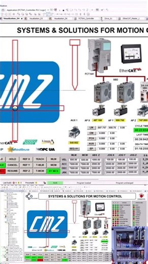 PLC CMZ FCT641 KINEMATICS