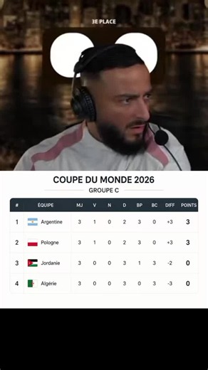 #immigreparisien #WorldCup2026 #Mondial2026 #argentina #CoupeDuMonde @L’immigré parisien