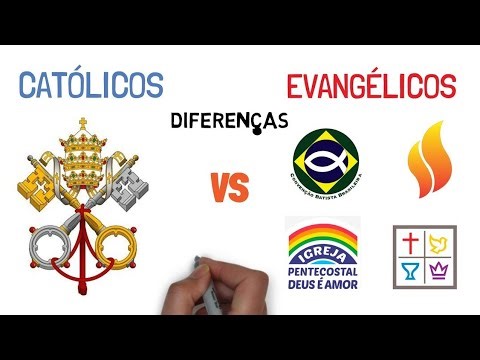 Catholics vs. Baptists
