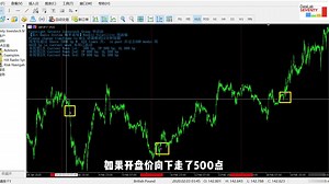 【5分钟速学】两步轻松掌握机构自营工具-命中率指标系统使用方法