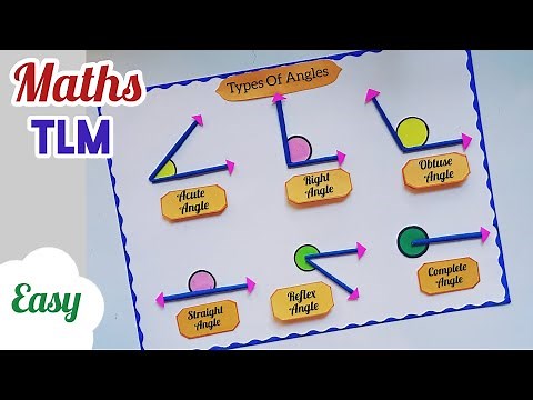 Types Of Angles Maths TLM/ Types Of Angles Maths Project/ Maths Chart/ Maths TLM Easy/ Maths Project