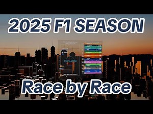 F1 2025 Driver Standings GP by GP 🔥 3D Animated Bar Chart Race