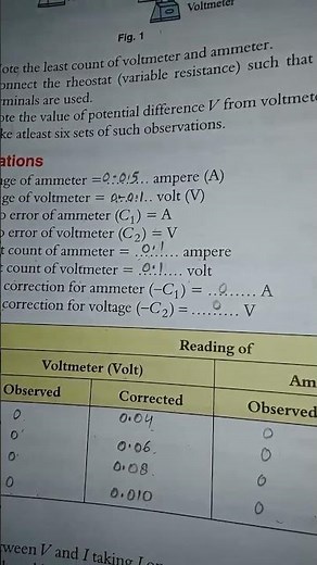 Lab manual experiment-1 OHM's LAW CBSE class 10 #class10 #labmanul #science #cbse #maths