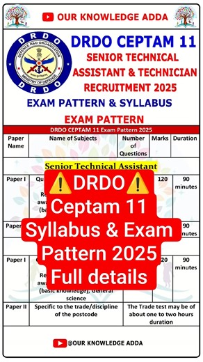 DRDO Ceptam 11 Syllabus & Exam Pattern 2025 #shorts #drdosyllabus #trending #viral #govtjobs
