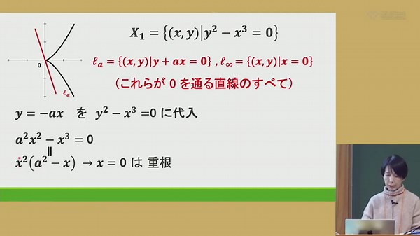 2024年度公開講座 爆発の数学 「代数多様体の爆発（Blow up)」 石井 志保子