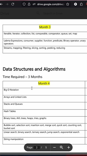 249 Days Lo Backend Developer Job | Complete RoadMap + Step by Step Guide + Free Resources