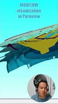 Paraview for the representation of MODFLOW parameters, boundary conditions and results
