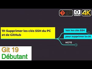 Git19-Supprimer les clés SSH du PC et de GitHub depuis le terminal de Visual Studio Code