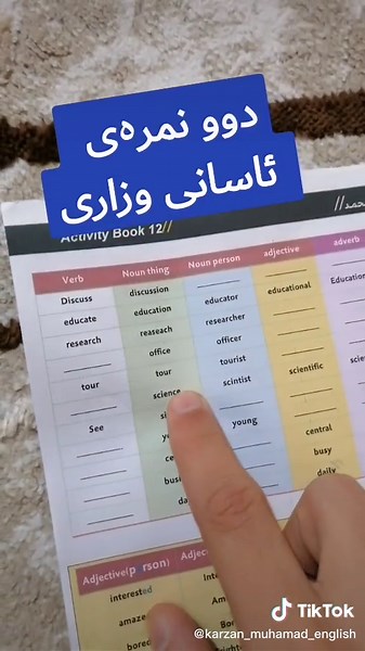 Karzan Muhamad-English على TikTok