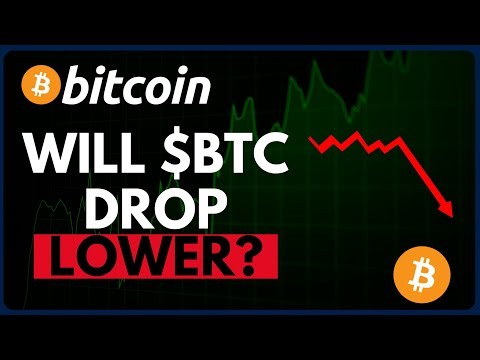 Bitcoin Price Analysis | Will Bitcoin Drop Lower This Week?