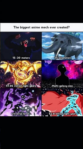 Which Anime Mech is Actually This Big? 🤯