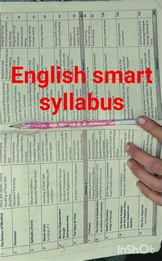 9th class English smart syllabus